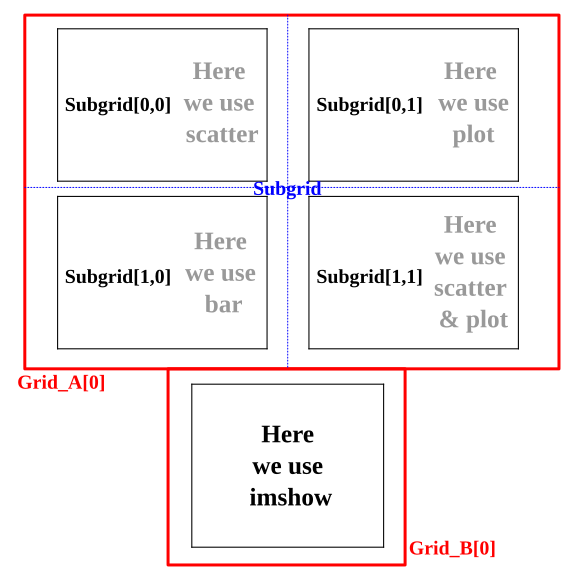 matplotlib_canvas